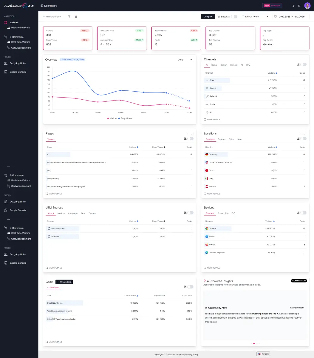 Trackboxx image number 01