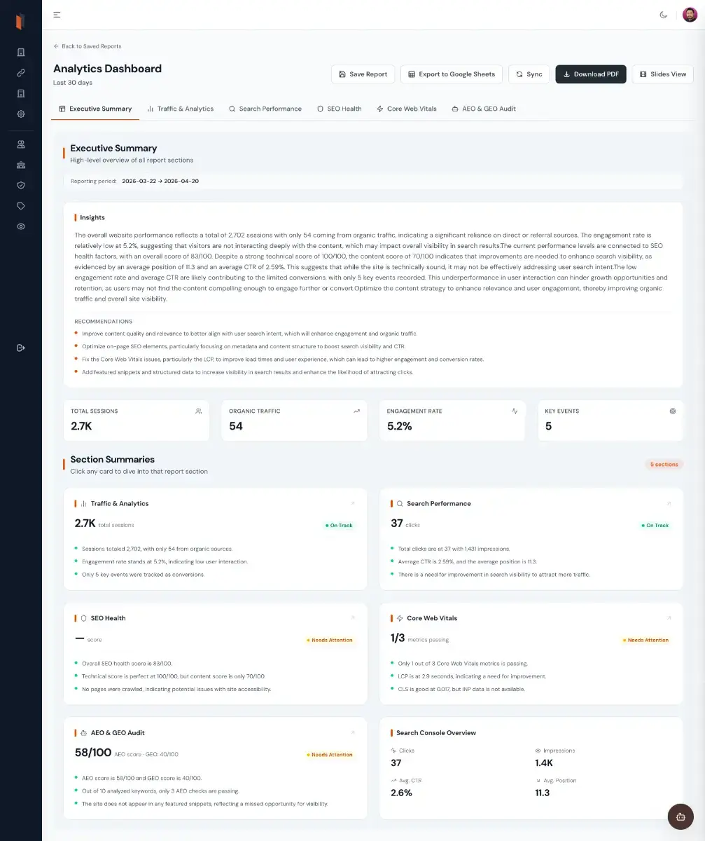 Zensor Analytics image number 01