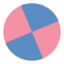 Gender Spinner